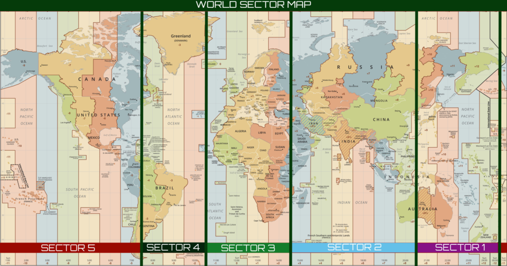 Sectors
