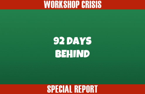 92 Days Behind